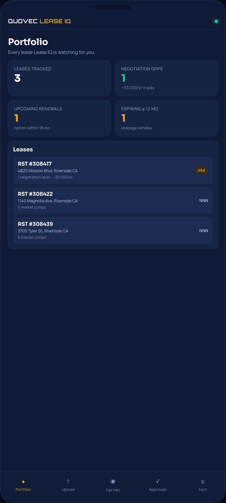 Quovec Lease IQ portfolio dashboard