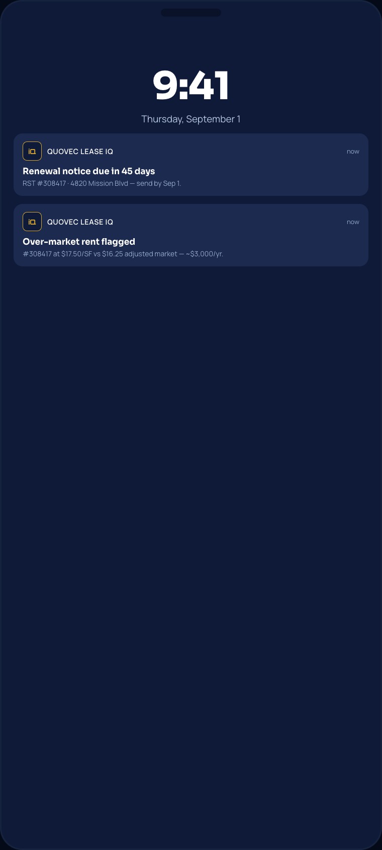 Renewal alerts